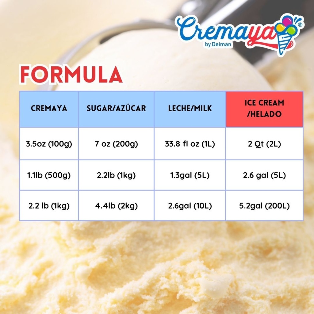 Cremaya ice cream formula-double performance-ice cream mix-base en polvo helados-michoacana-gelato-pregel